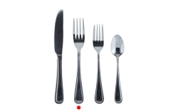 Value, Dinner Fork