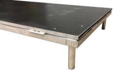 24"  High Staging Per Sq/Ft - Tuffstage